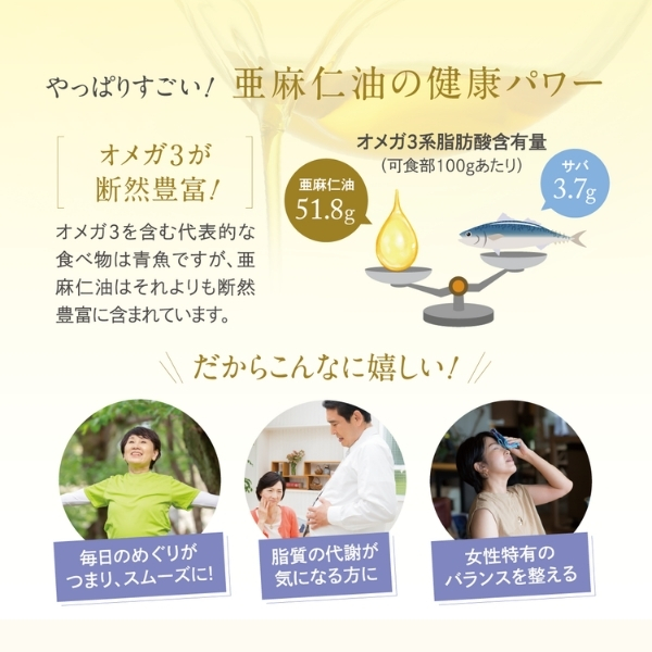 亜麻仁油サプリメント180粒